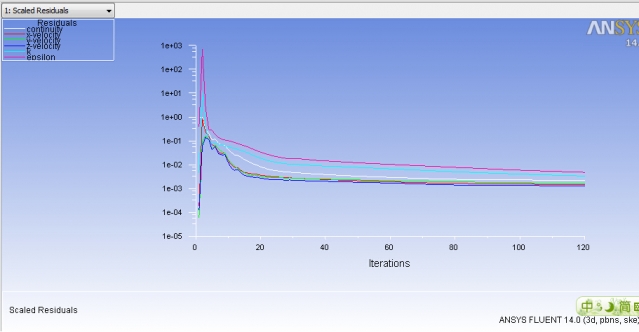 �в�����