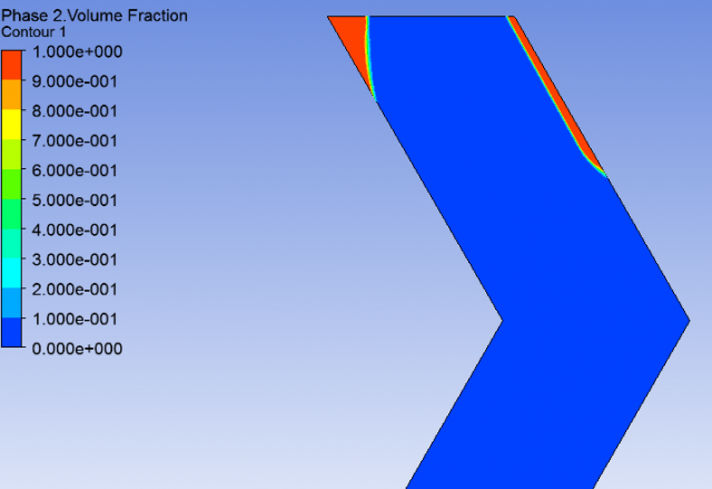 ��������˵���Һ�������м�����