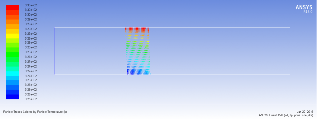 ͼ3 DPMģ�ͣ�Һ�Σ����¶ȱ仯