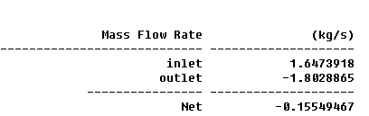 ���������������