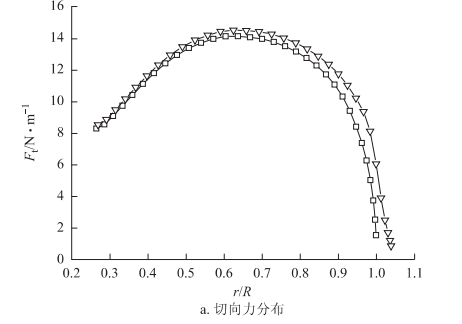 2016-11-16   11-43-52.png