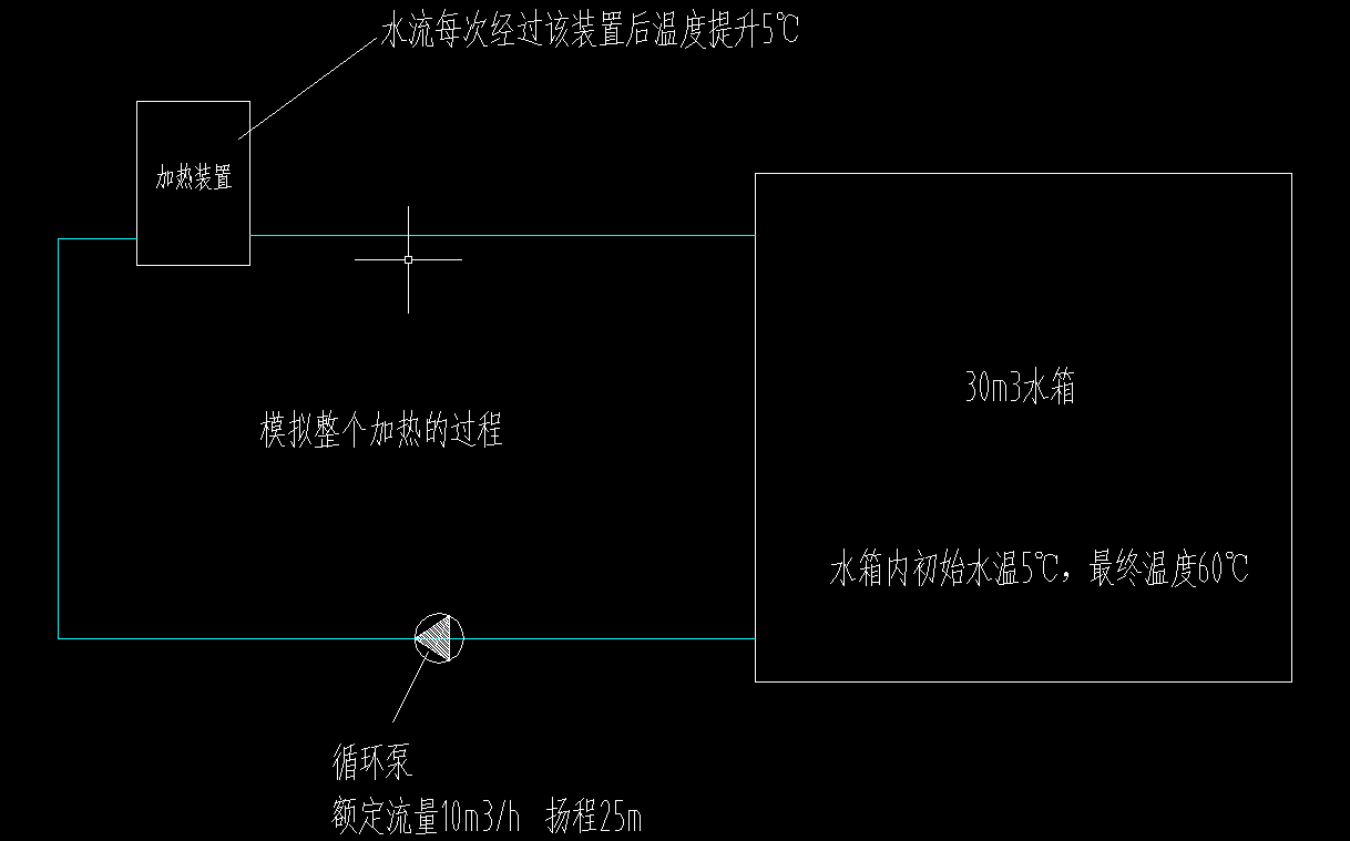2.ģ��ˮ��ѭ������.png