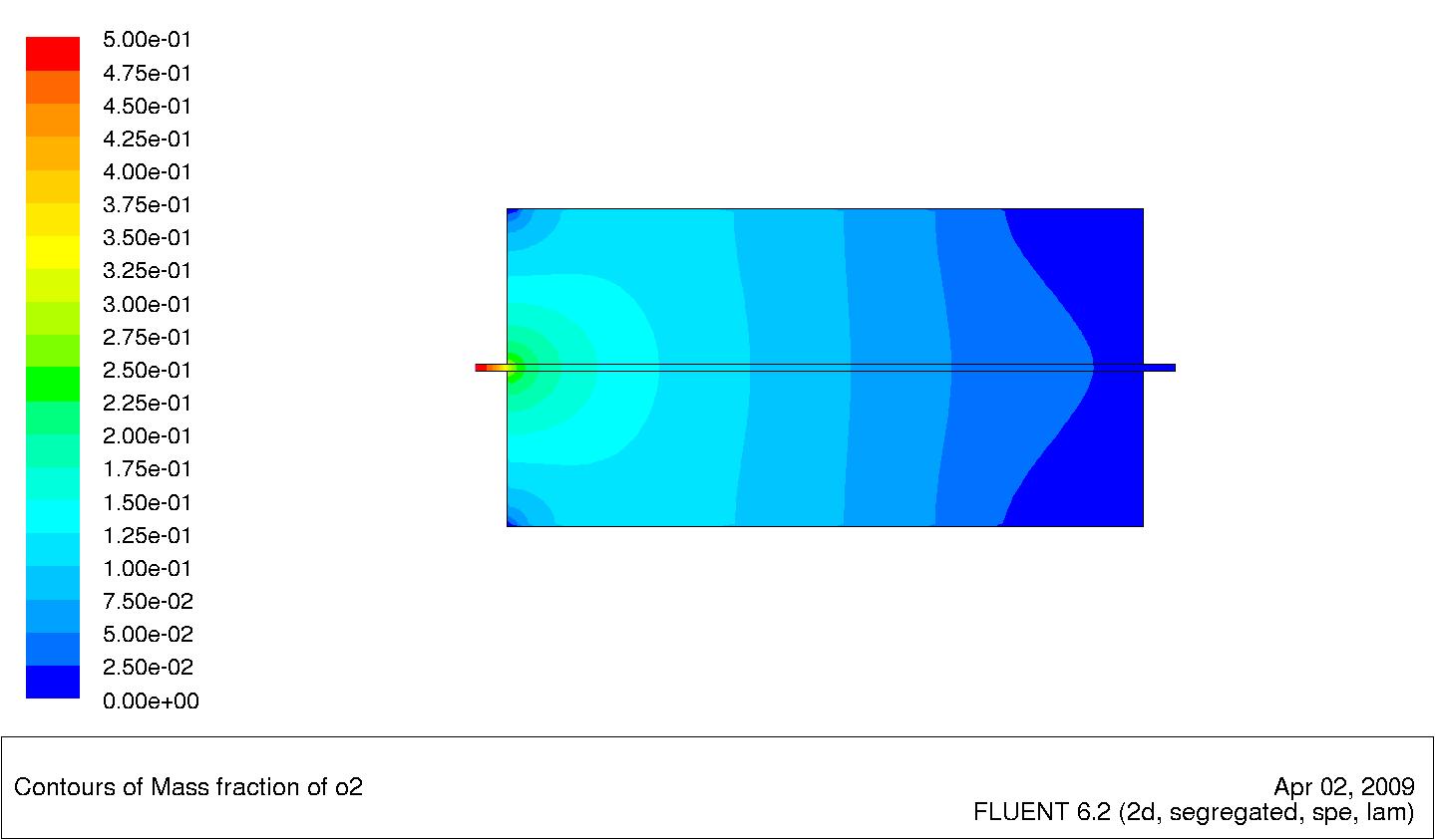 �ҵ�ģ����