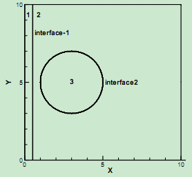 ����ģ��ͼ