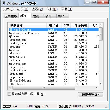 ��һ������fl_mpi6326 һֱ50%���ң�û�������κ�case