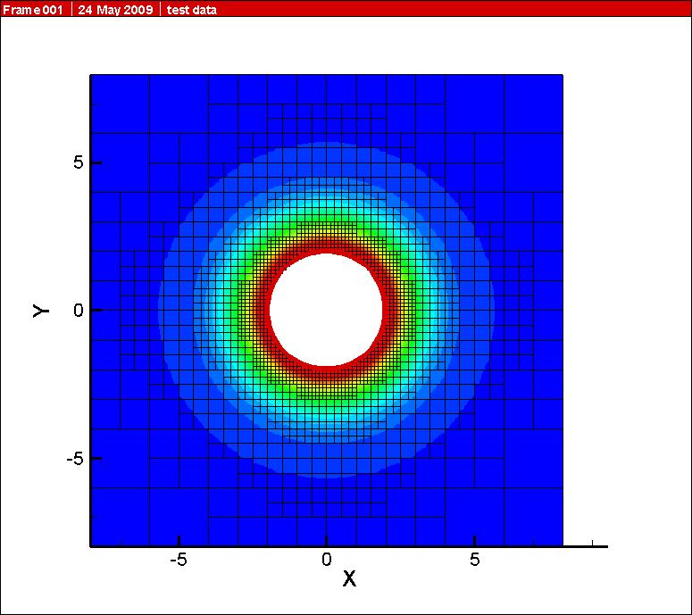 "cut cells" of  sphere with blocks