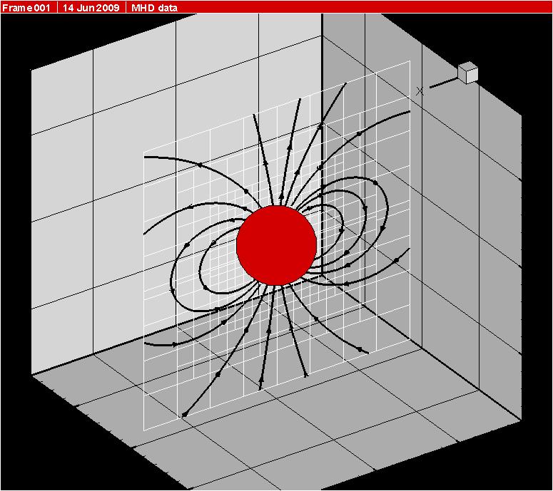 żģ--ʾά:y=0