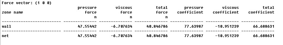 ���������ճ��ϵ���ʸ�ֵ