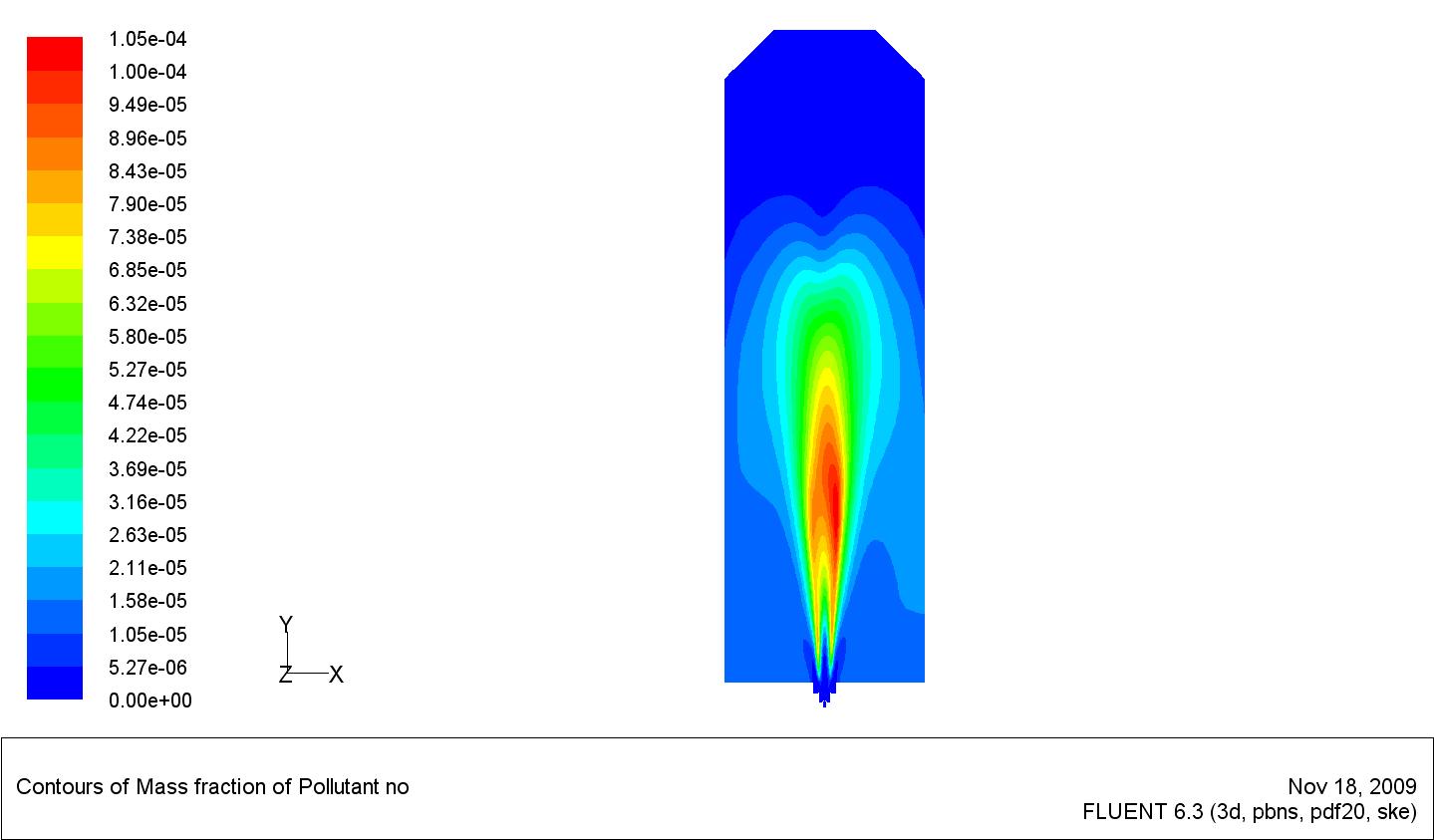 NO-ɳ0.9-׼1e-3.JPG