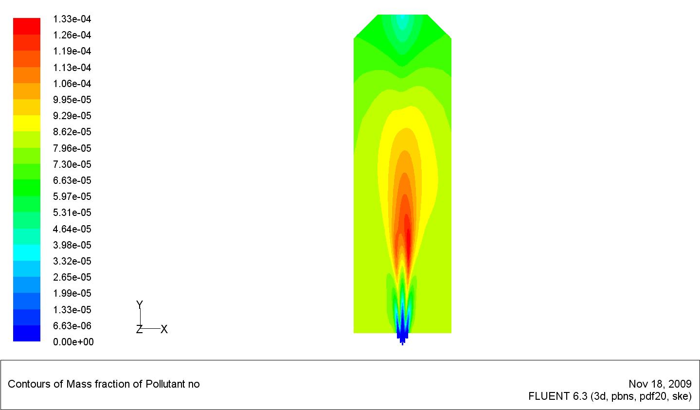 NO-ɳ0.9-׼1e-4.JPG