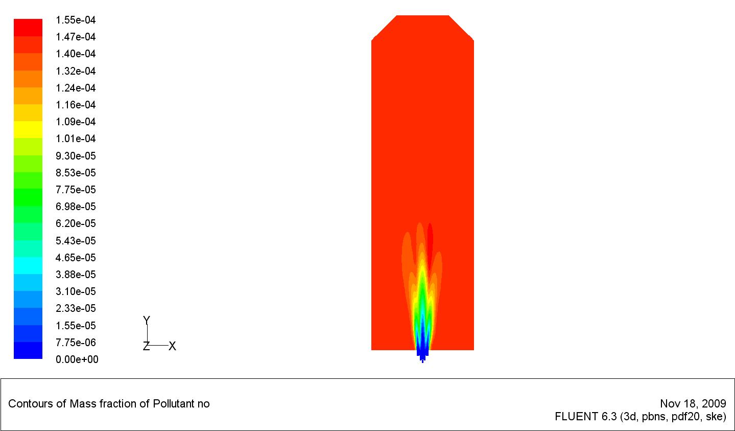 NO-ɳ1-׼1e-6