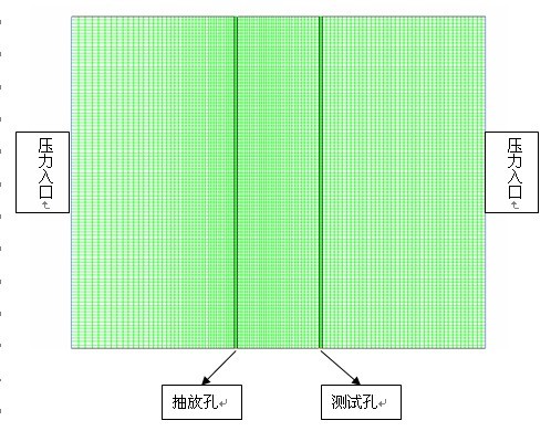 �����������ģ��ļ���ͼ��