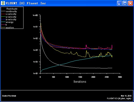 �в�����