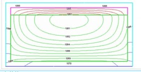 ɫΪģͣɫΪmeltingsolidficationģ