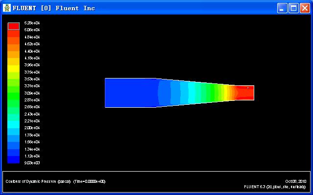 dynamic pressure.JPG