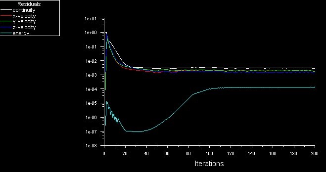 ����Ķ������ˣ�Ϊʲô�������̲������أ�