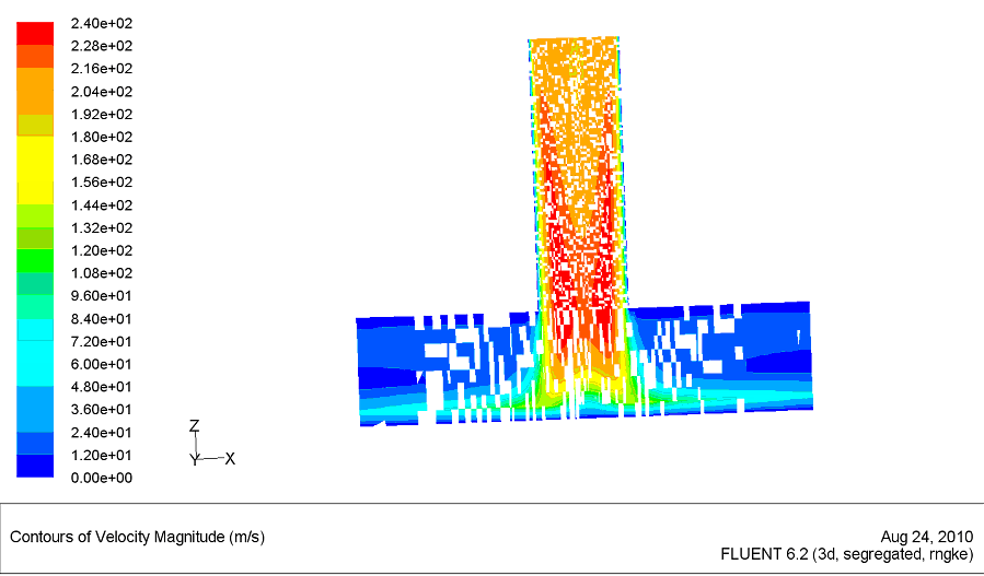 ѹ����ͼ������