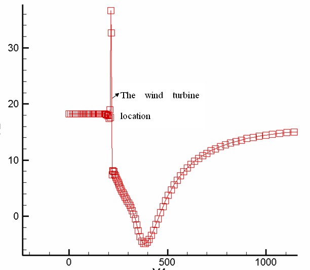 the total pressure1.jpg