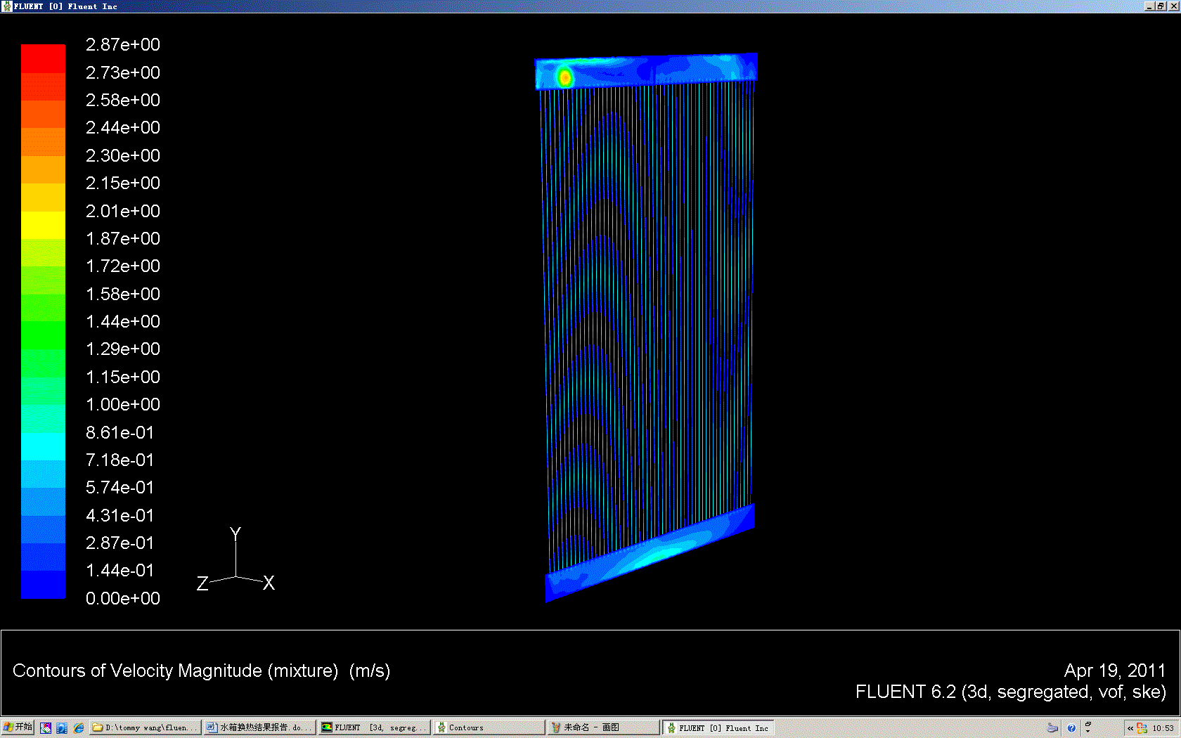 ��ת������