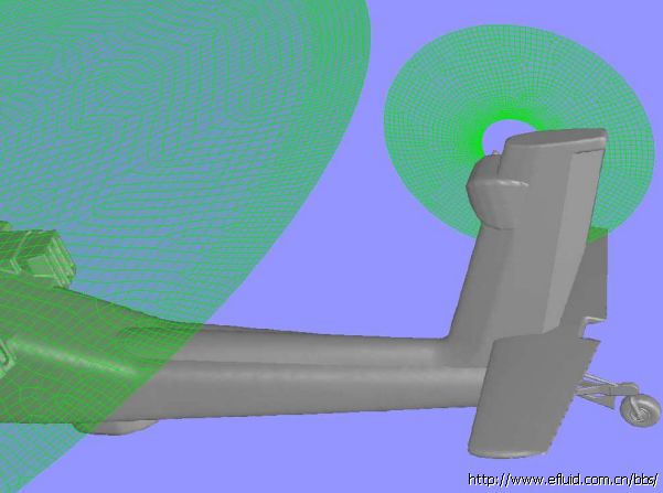 FLUENT��˾������VBMģ������