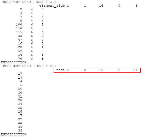 node boundary.GIF