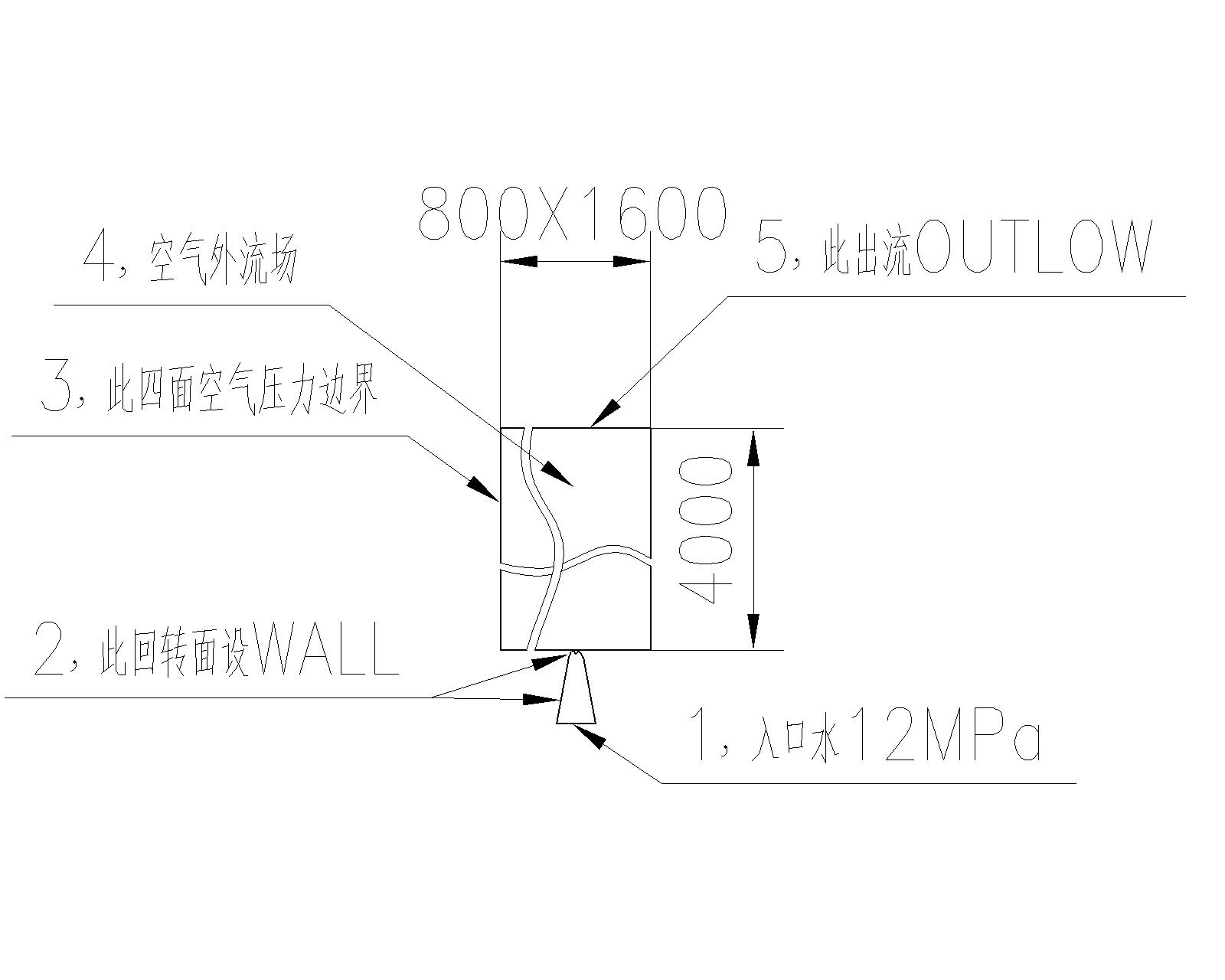 ZC-Model.jpg