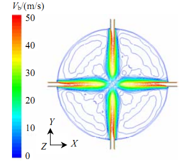 ����Ч��ͼ