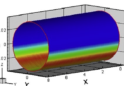 Բ�����������ֲ�