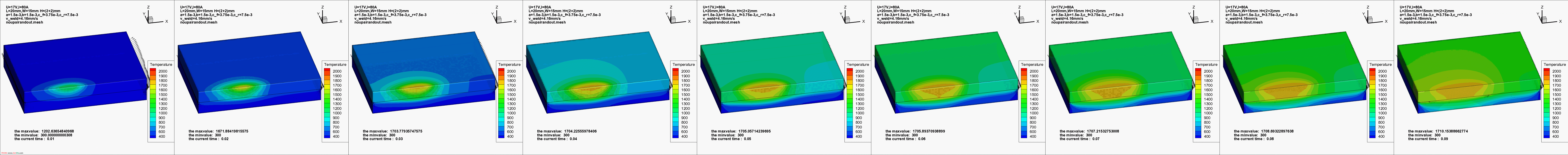 ansys13.0_temper.gif