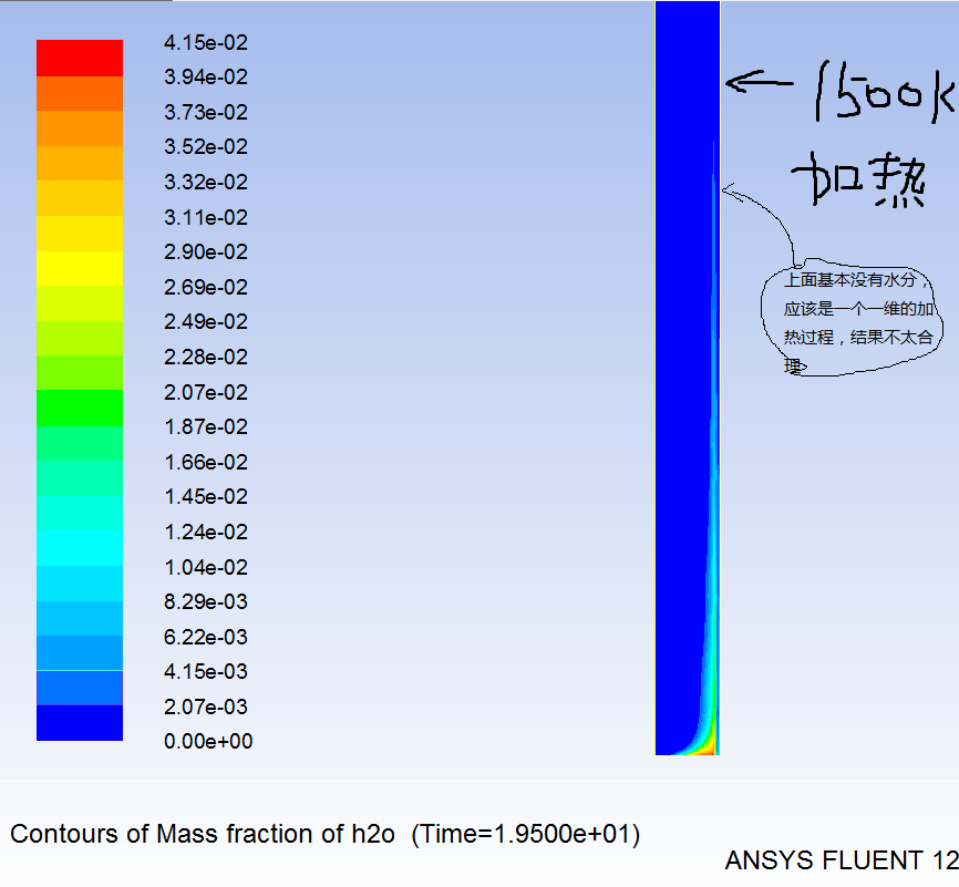 ˮ����������ͼ