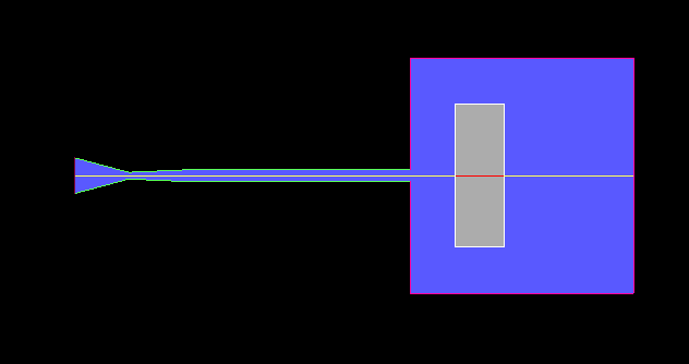 ����Ǽ������򣬶�ά��Գƣ����Ϊѹ����ڣ�����Ϊѹ�����ڣ���ɫ��Ϊ����