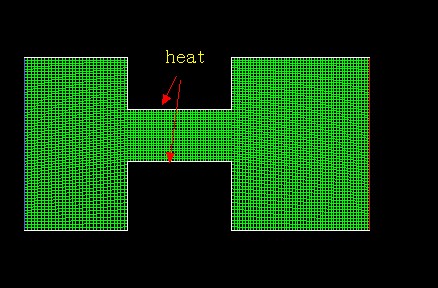 ������ͼģ��  heatΪ���ȱ߽� �ٶȽ��� ���ɳ��� ����Ϊ���ȱ߽�