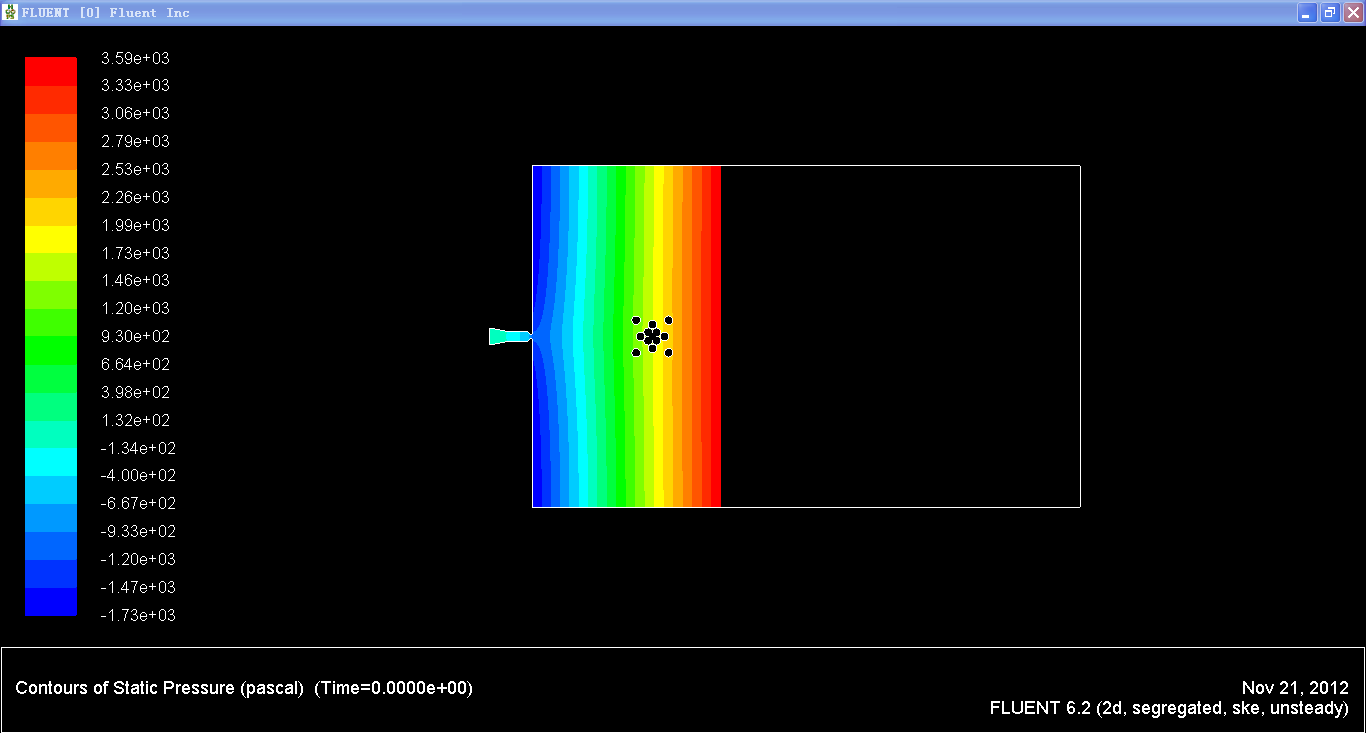 ���ģ���Ƕ�ά����ˮ������������ģ�ͣ�������ǽ��ڣ����Ҷ����������ڣ�����������mass-flow-in��ˮ��ѹ ...