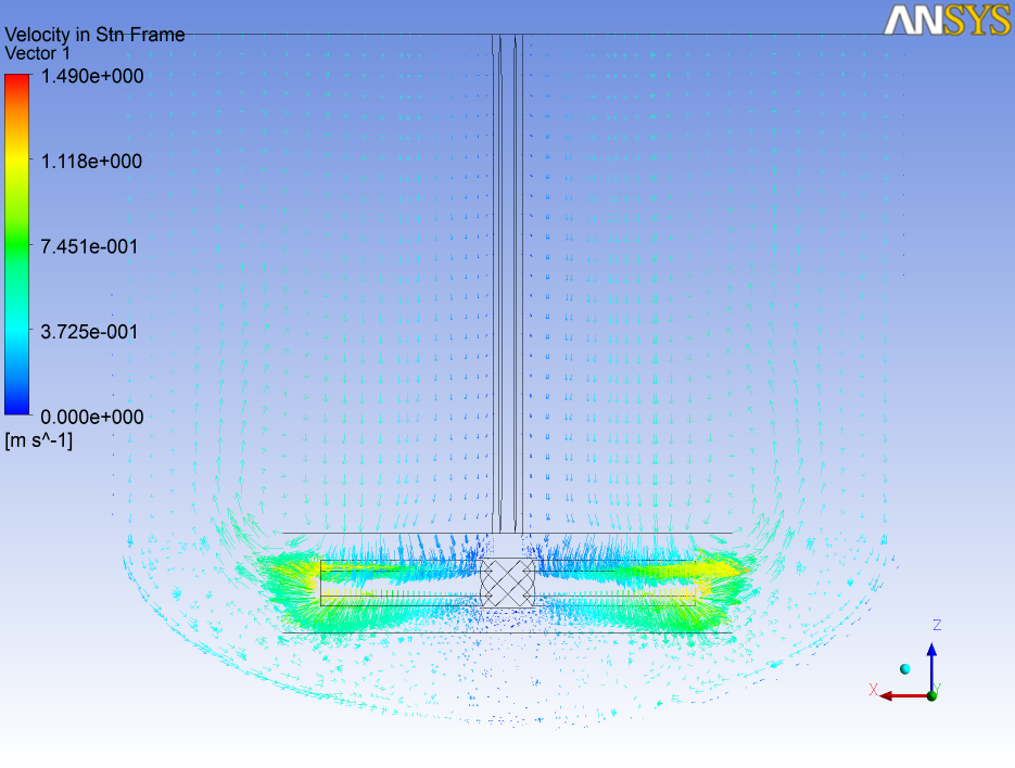 ��ת��symmetry�߽������µ�ʸ��ͼ