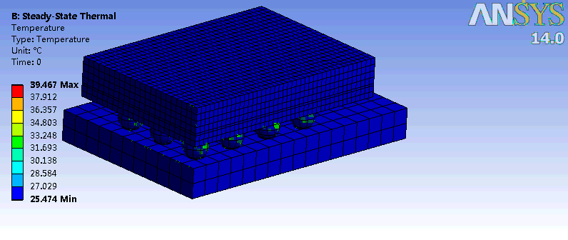 Temperature og BGA.gif