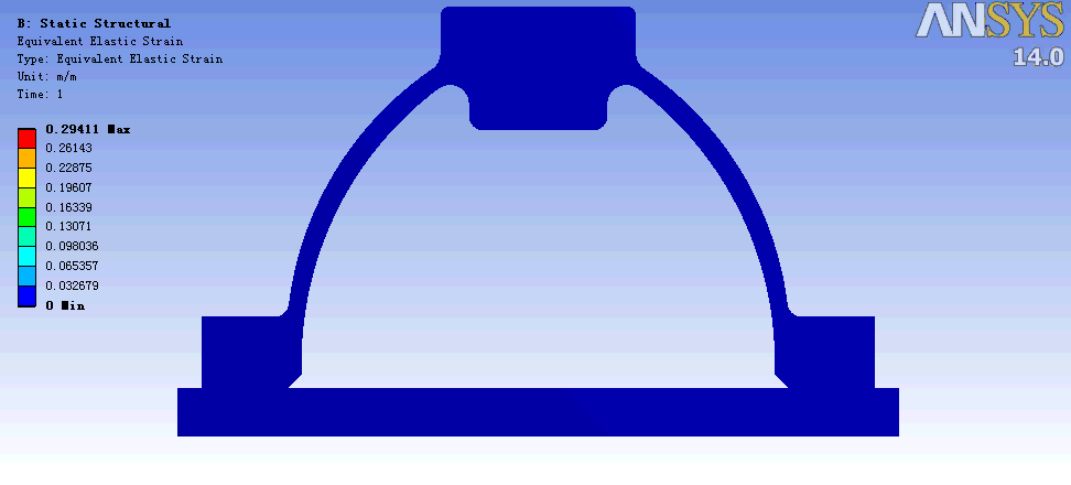 Equivalent Elastic Strain of hit.gif