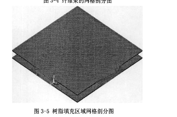 �ǻ��������һ���������ȥ�м����ά��Ŀ�϶�����ǻ��������ͼ�������ھ��ǲ�֪�������������ô������