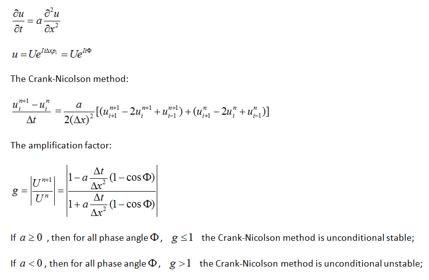 The Crank-Nicolson method.PNG